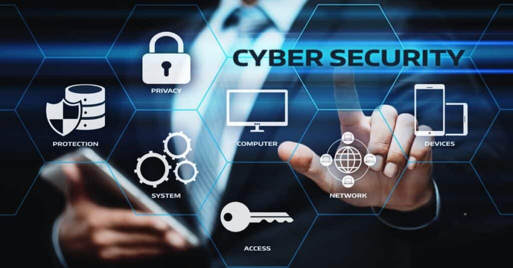 Employing Cybersecurity Measures