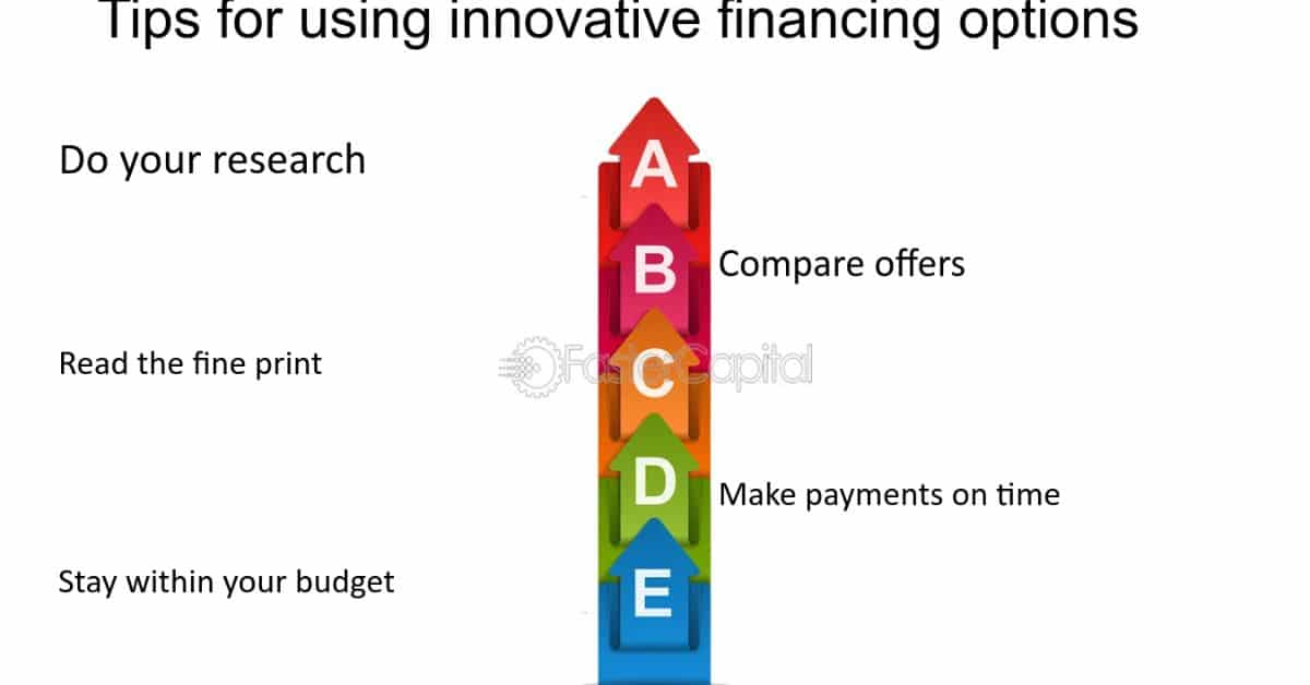 Innovative Financing Options