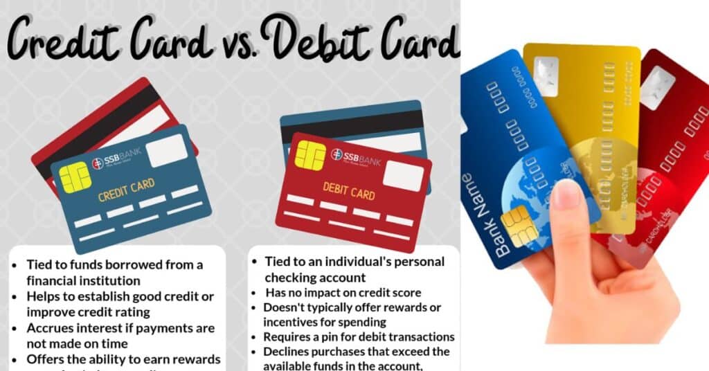Sp+Aff Charge On Debit Card And Credit Card 