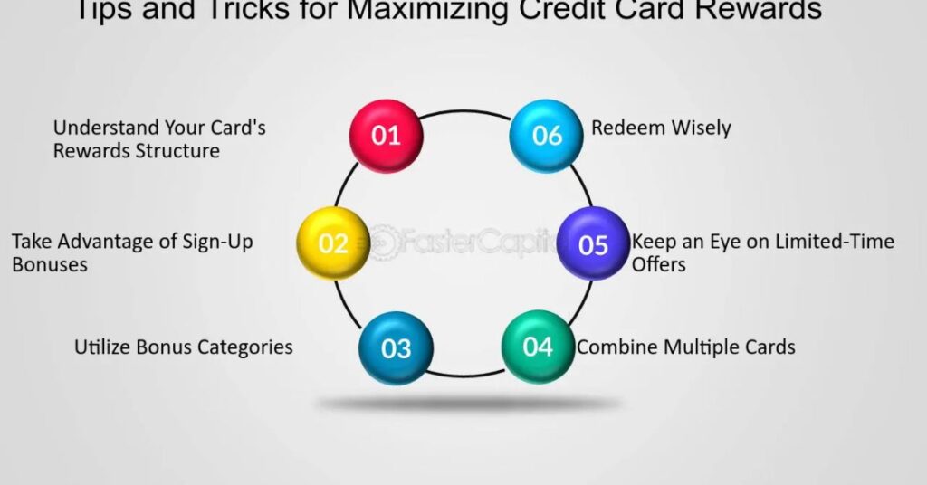 Tips For Maximizing Credit Card Benefits