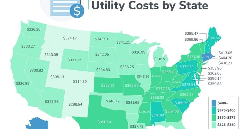 Utility Bills and Average Costs