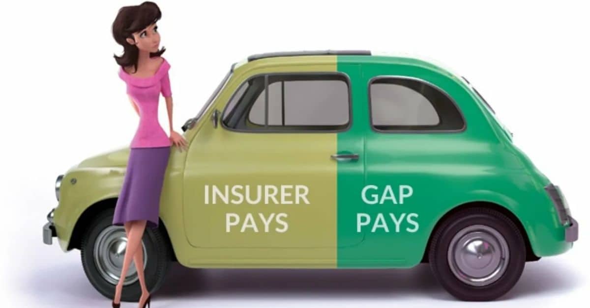 Gap Insurance: