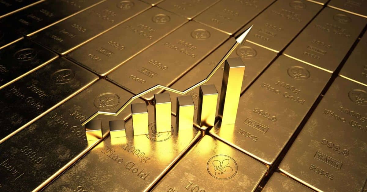 Gold Price Fintechzoom: Tracking And Investing In Gold