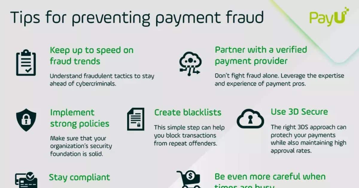 How PAI ISO Works to Prevent Fraud