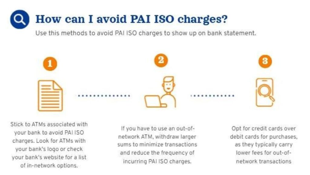 What Is The PAI ISO Charge On Your Bank Statement?