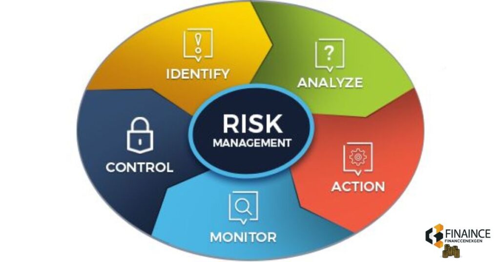 Risk Management in PRR