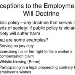 The Texas At-Will Employment Doctrine and Its Exceptions